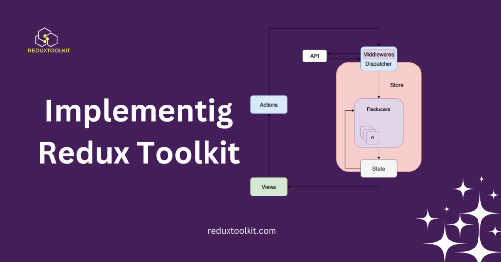 Implementing Redux Toolkit